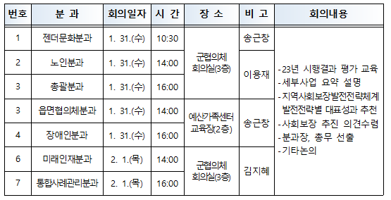 24斥 1瞒 雀狼 老沥.png